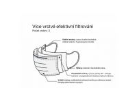 Rouška jednorázová - 10 kusů AngStar